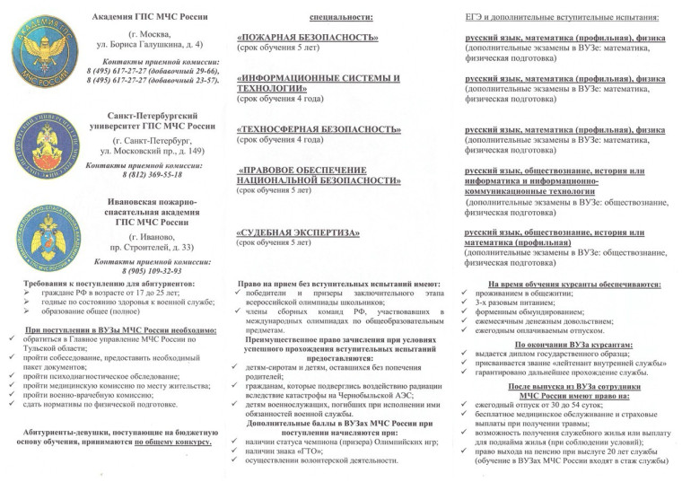 ВУЗы МЧС России.